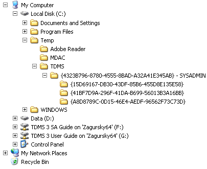 ��� ��������� �����